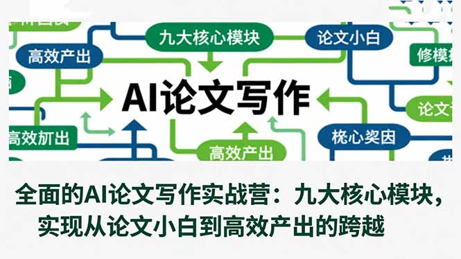 全面的AI论文写作实战营:九大核心模块,实现从论文小白到高效产出的跨越-摇钱树